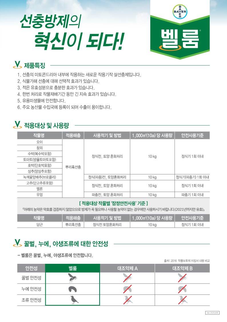 벨룸 입제